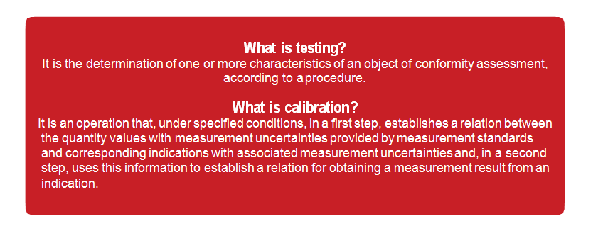Definition what is testing and calibration