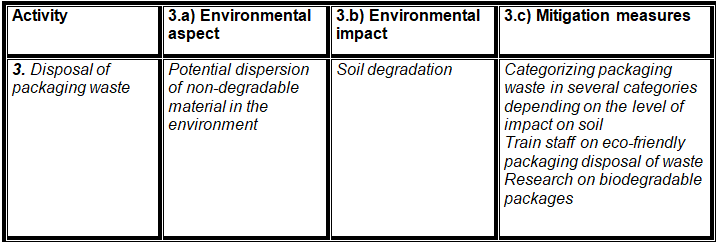 General requirements of several standards. 