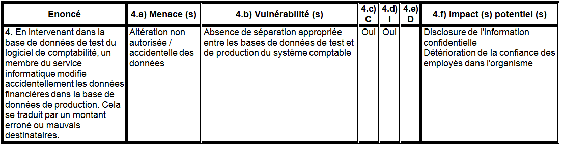 PECB - ISO 17025 - General Requirements for the Competence of Testing ...