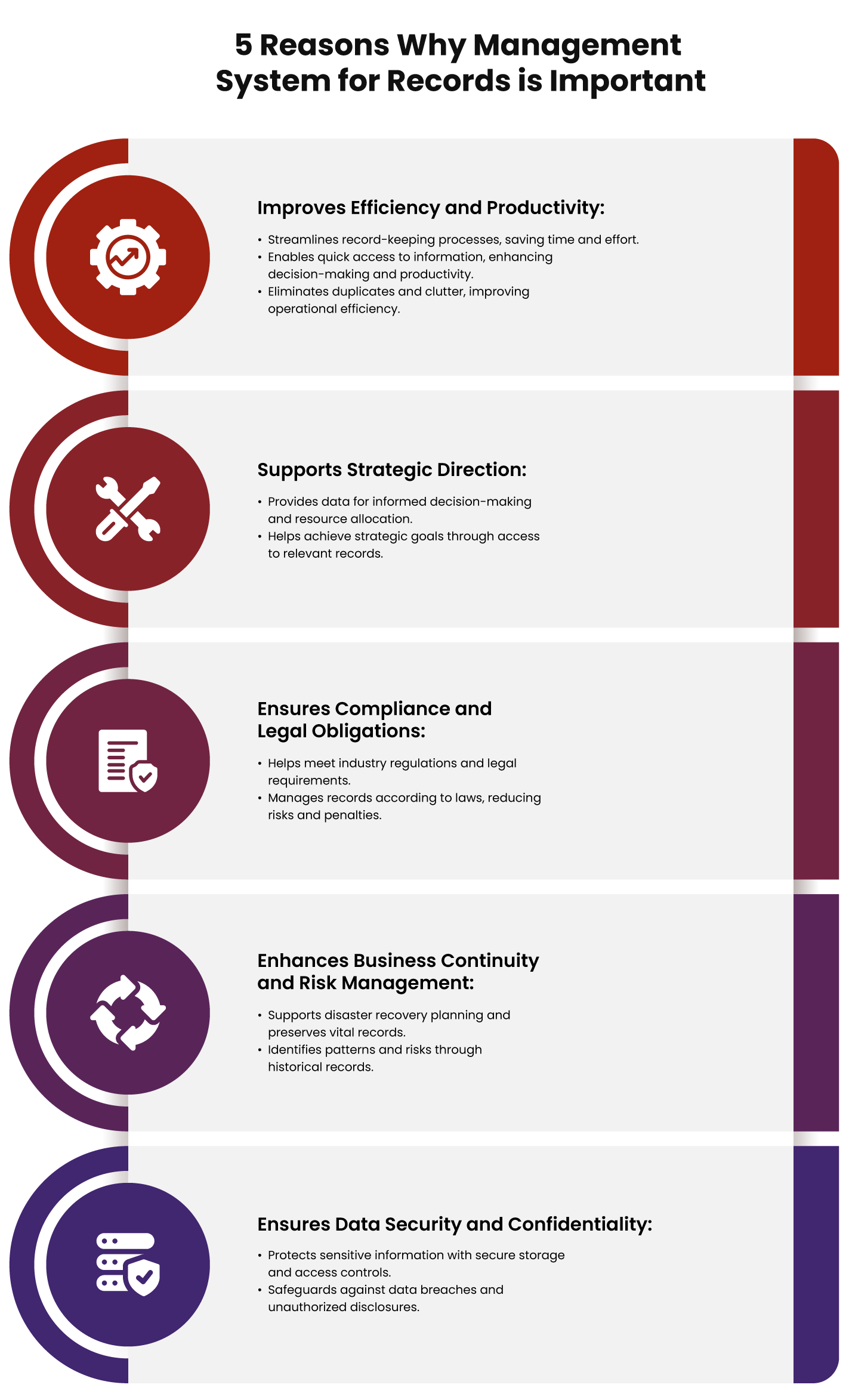 Importance of Maintaining Records of Communications