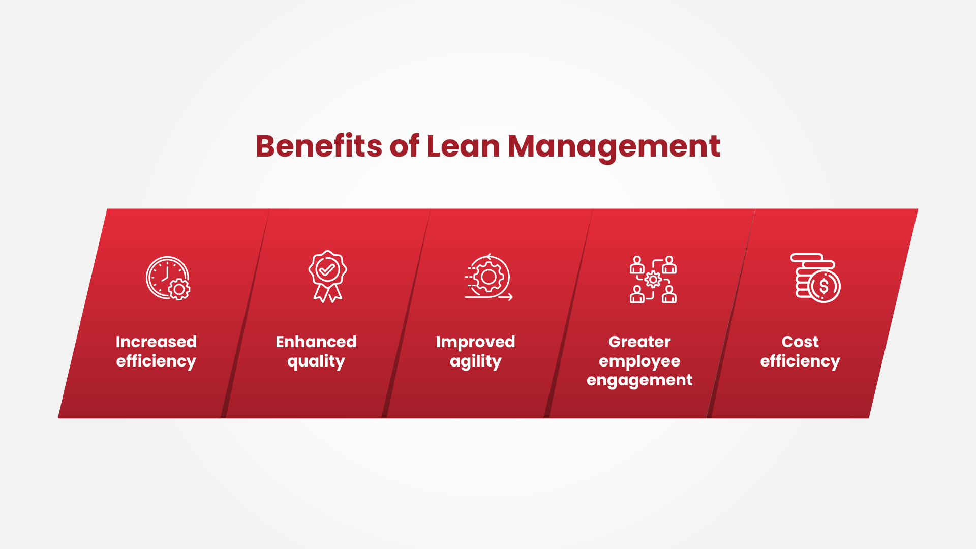 benefits of lean management