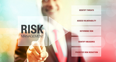 Graduate Certificate - Risk Management
